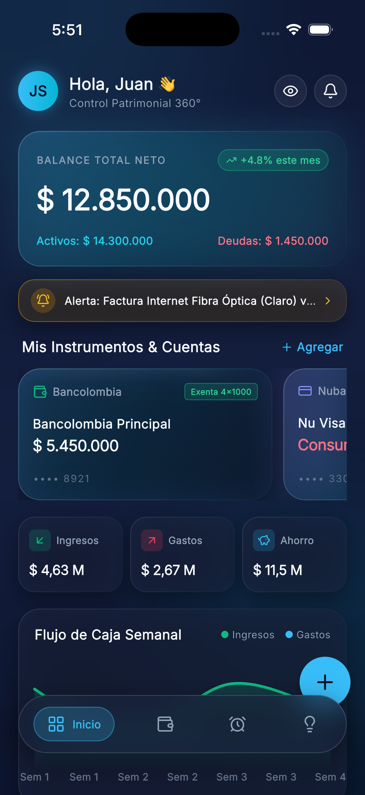 Finanzas y CRUD Tivo